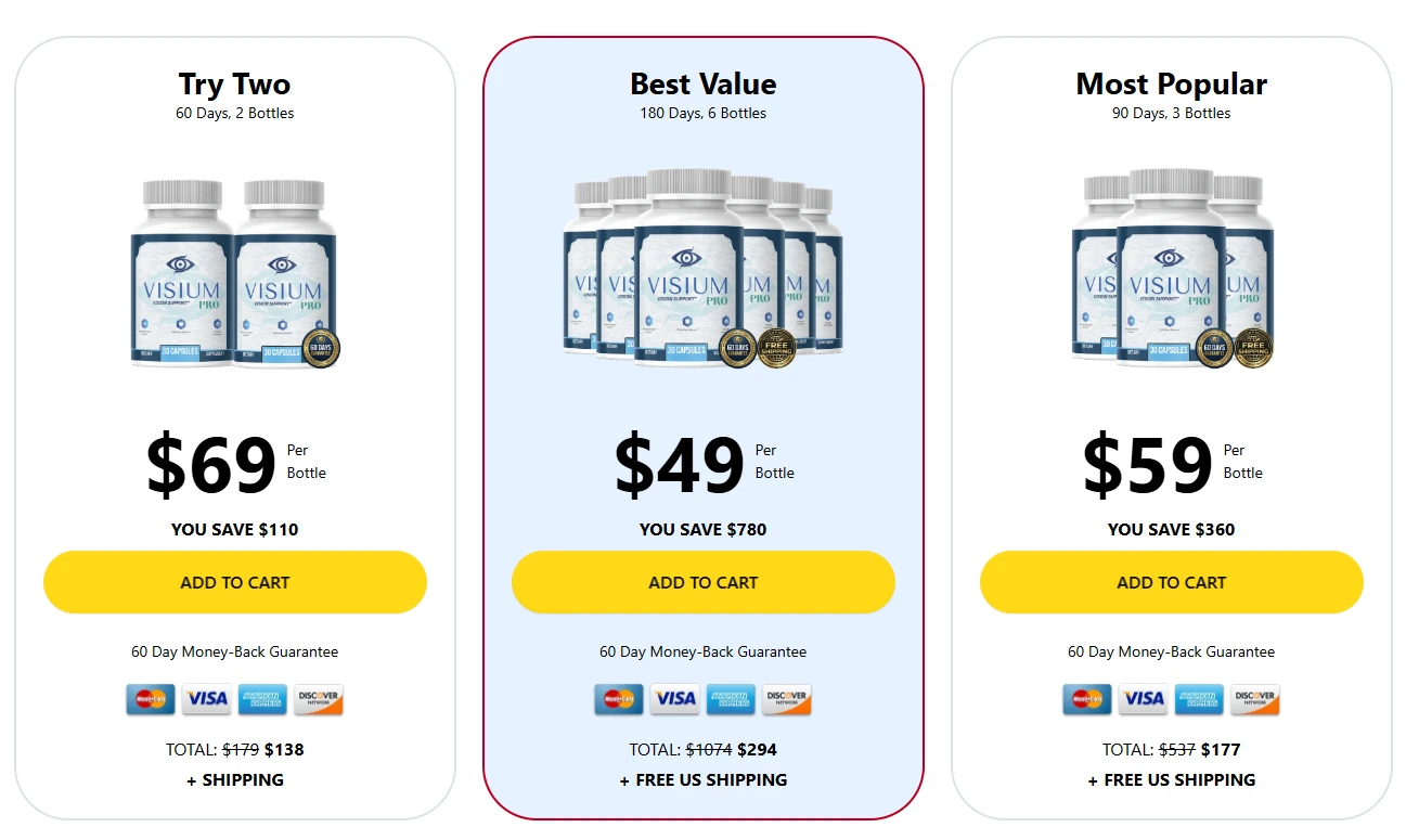 Visium Pro pricing packages — Try Two, Best Value, Most Popular